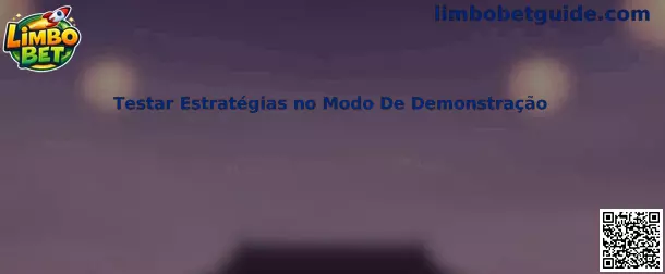 Testar Estratégias no Modo De Demonstração