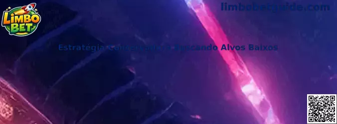 Estratégia Conservadora Buscando Alvos Baixos no Limbo Bet
