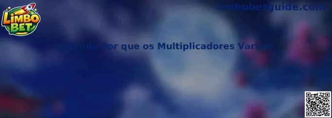 Ilustração sobre o funcionamento dos multiplicadores variáveis