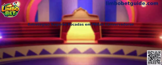 Estratégias seguras focadas em metas conservadoras