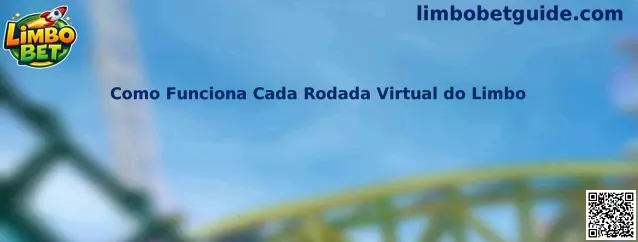 Como funciona cada rodada virtual do Limbo